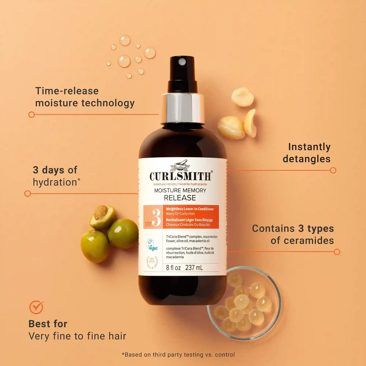 Moisture Memory Release
